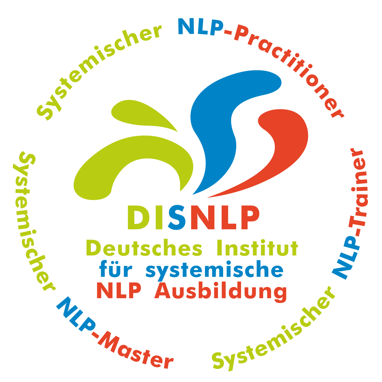 Selbstbewusstseinstraining Duisburg mit NLP-Diplom® mehr Selbstbewusstsein stärken Duisburg, NLP Coaching Ausbildung Duisburg mit Familienaufstellung