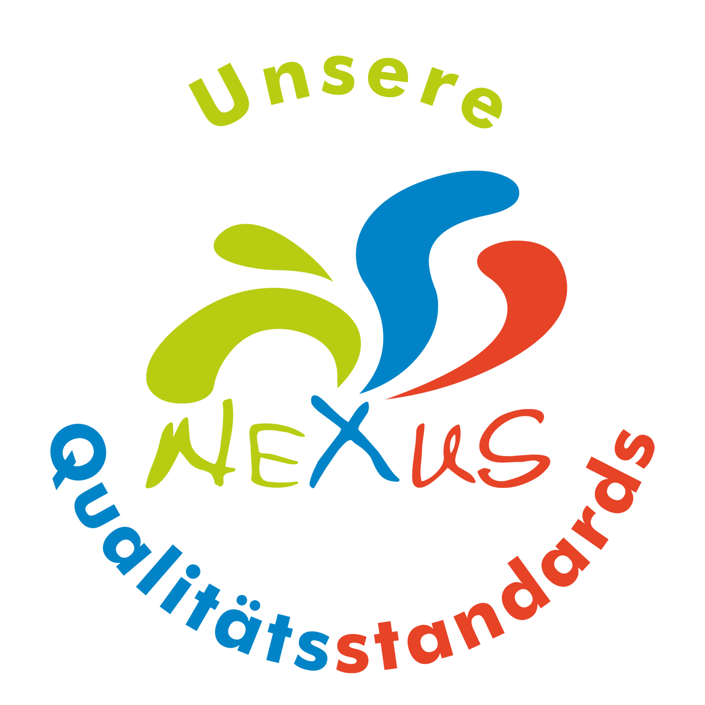 Die Nexus Qualitätsstandards. Selbstbewusstseinstraining Duisburg mit NLP-Diplom® mehr Selbstbewusstsein stärken Duisburg, NLP Coaching Ausbildung Duisburg mit Familienaufstellung